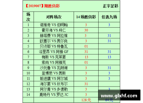 趣彩购霍芬海姆拉开积分差距，稳坐联赛榜首 - 副本